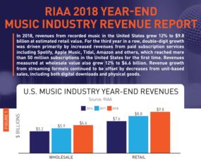 互聯網數據資訊中心199it 數據驅動決策的權威伙伴