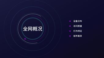 互聯網用戶與數據中心 199IT視角下的數據驅動服務